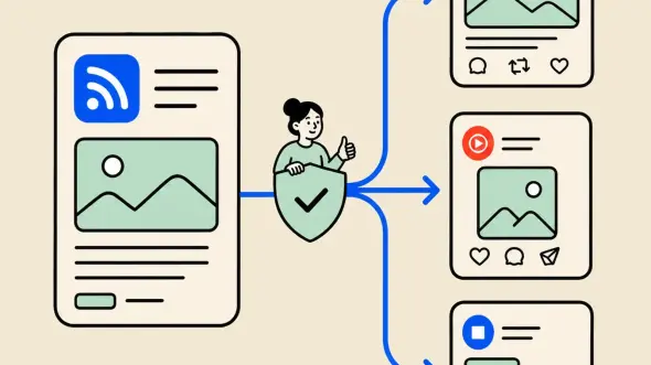 RSS to Social Media Automation for Publishers: A Safe Workflow
